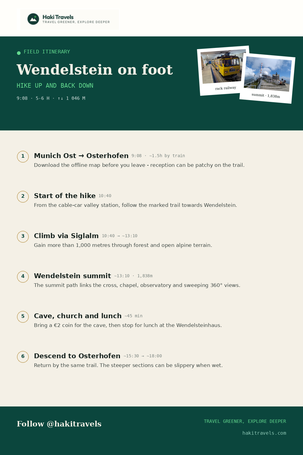 Wendelstein day itinerary from Munich in English